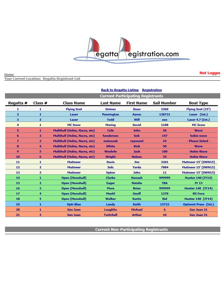 Mt Dora Registered.jpg