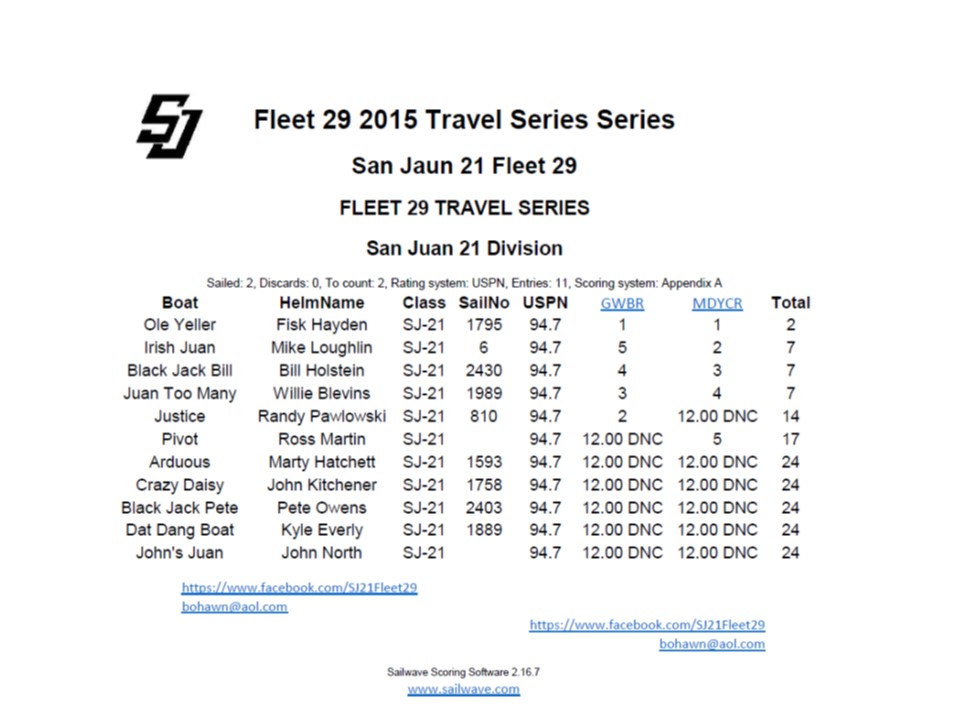SJ21 Series March 2015.jpg